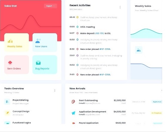 Habwerk Editor